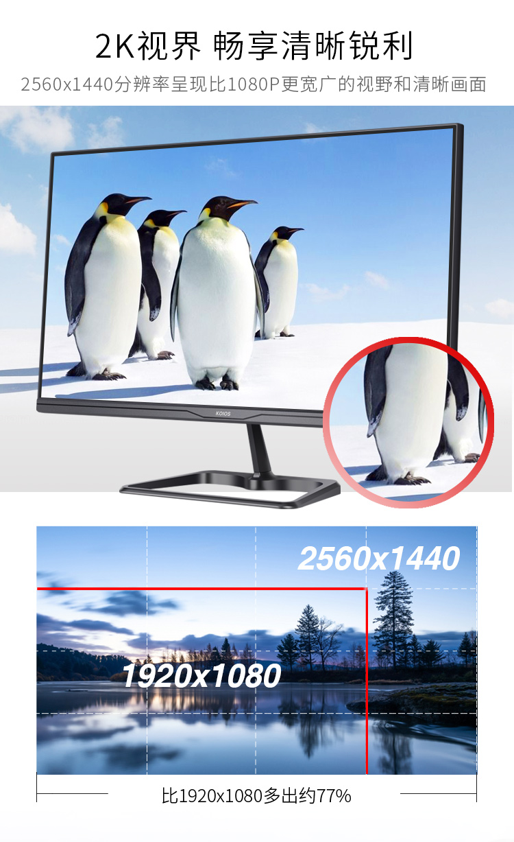 KOIOS K2421Q 23.8 Inch 2K Monitor 60Hz Narrow Frame Desktop PC Lcd QHD Display IPS Panel Screen HDMI-compatib/DP插图3